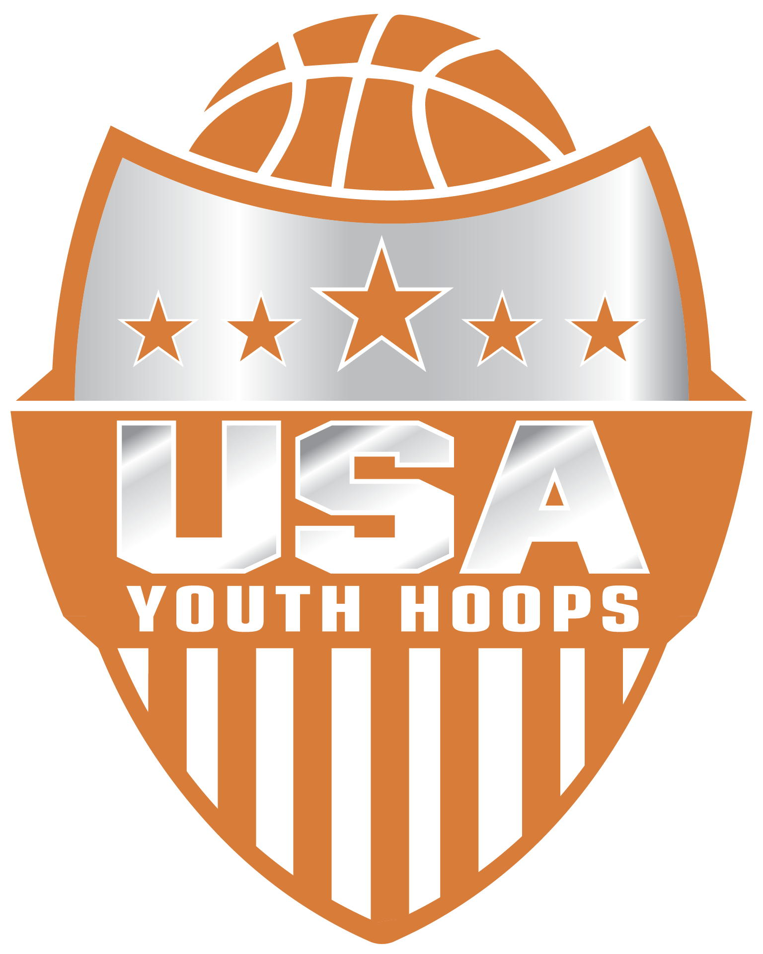USA Youth Hoops